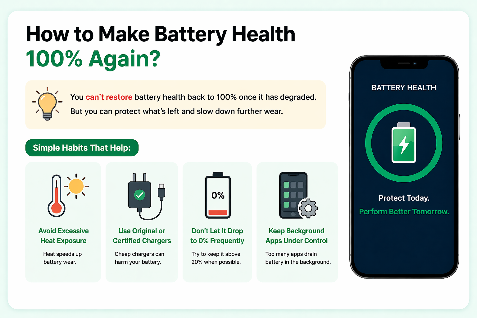 Battery Health