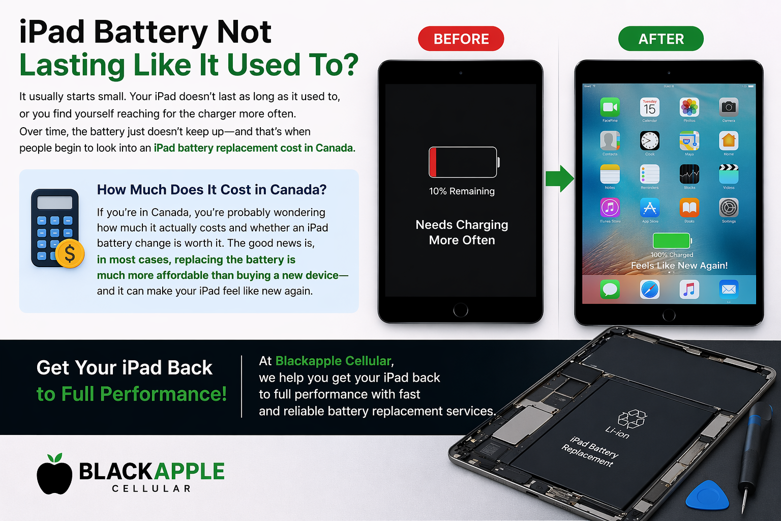 iPad battery replacement