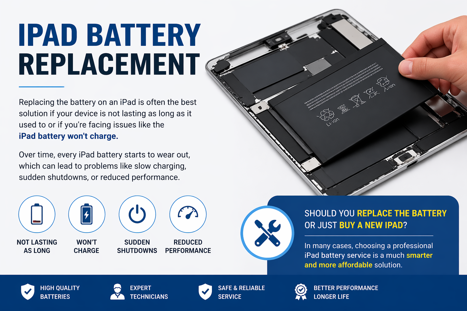 Replacing the battery on an iPad