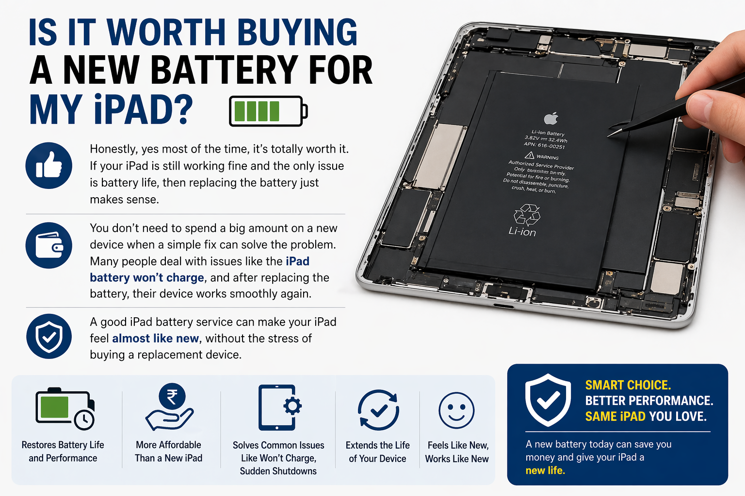 Replacing the battery on an iPad