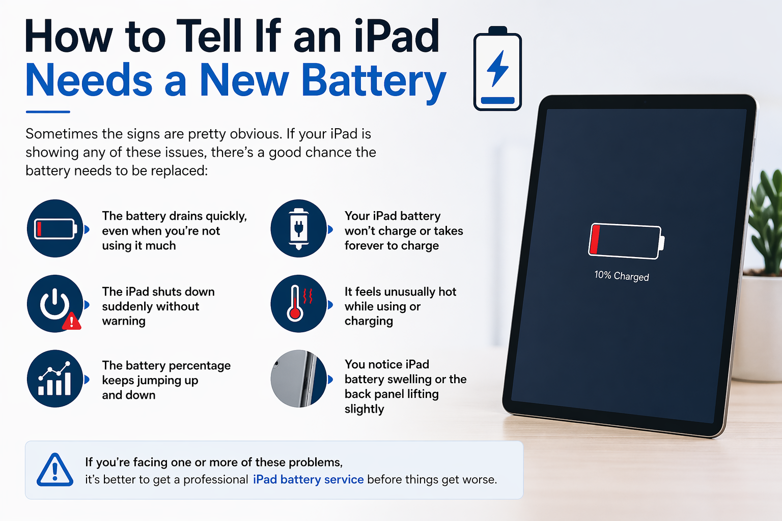 Replacing the battery on an iPad