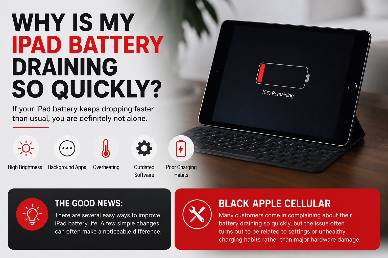 Battery Draining So Quickly