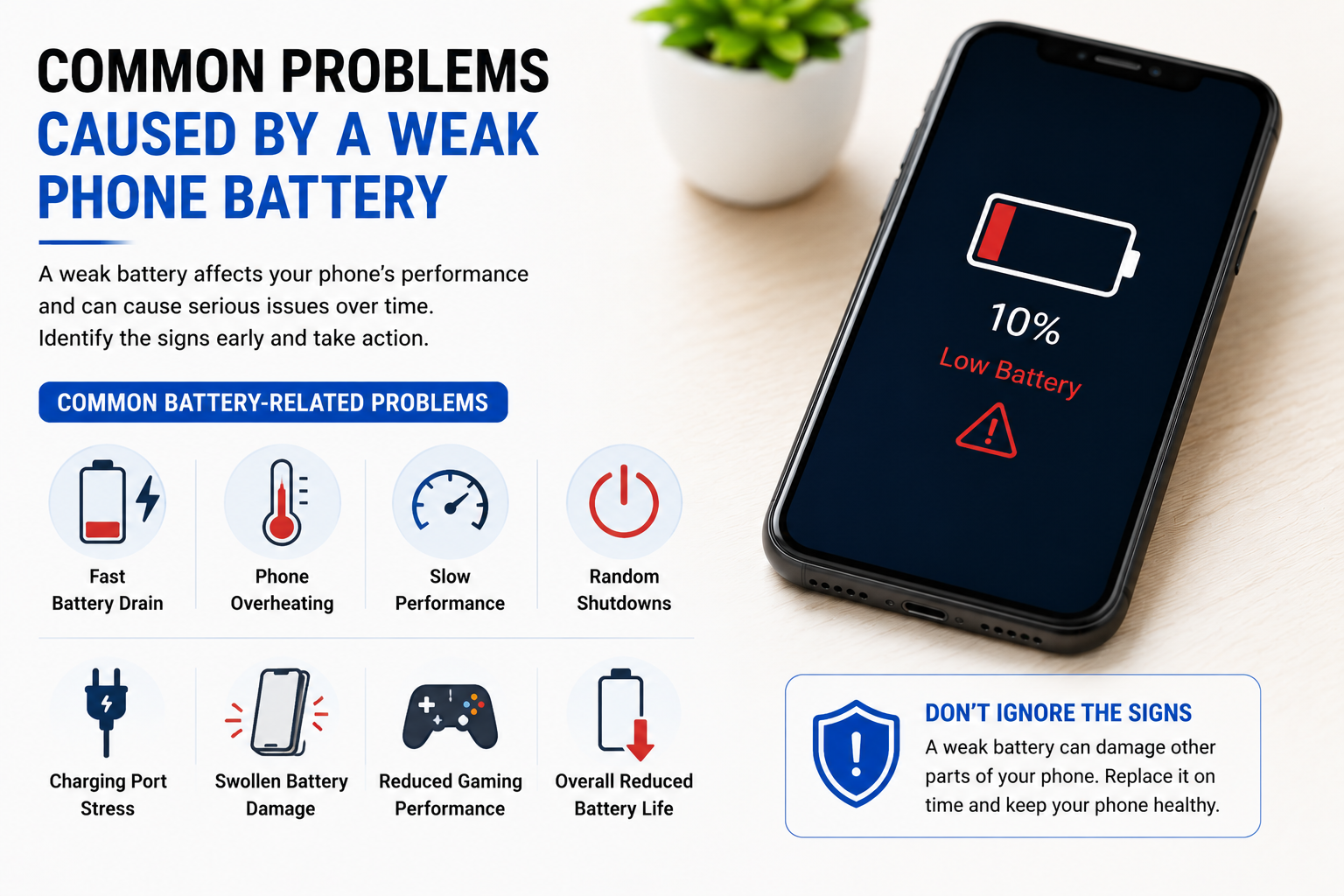 phone battery health, phone battery replacement, phone battery